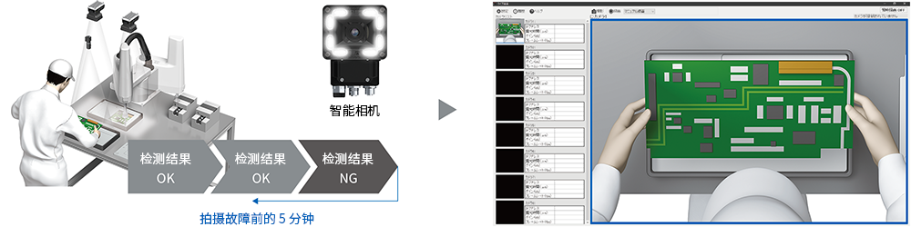 NG 检测结果触发拍摄