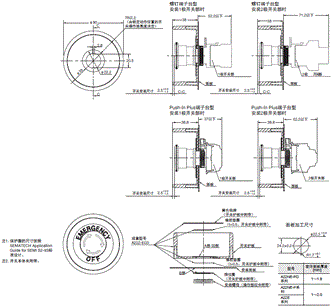 A22NE-PD / A22NE-P / A22E 外形尺寸 77 