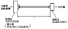 M7F 种类 17 