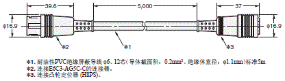 E6C3-A 外形尺寸 5 