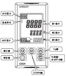 E5AN, E5EN 外形尺寸 16 