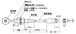 E32系列 外形尺寸 189 