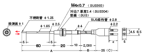 E32系列 外形尺寸 194 