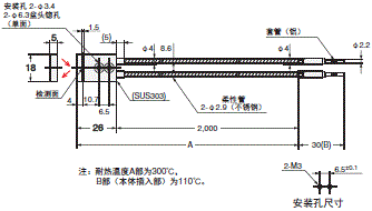 E32系列 外形尺寸 221 