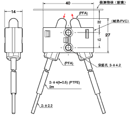 E32系列 外形尺寸 225 