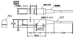 E32系列 外形尺寸 88 