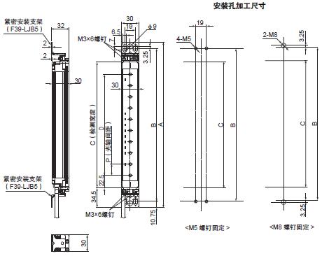 F3SJ系列 外形尺寸 47 When Using Contact Mount Brackets_Backside mounting_Dim