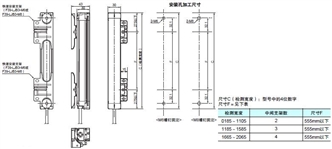 F3SJ系列 外形尺寸 24 When Using Quick Mount Brackets_Backside mounting_Dim