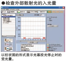 F3SJ系列 特点 55 