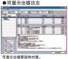 F3SJ系列 特点 56 