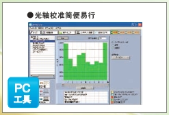 F3SJ系列 特点 18 