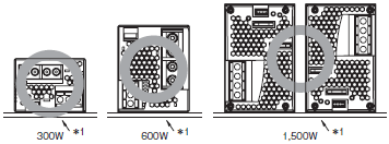 S8VM 额定值 / 性能 66 