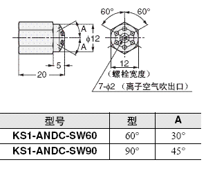 KS1 外形尺寸 15 KS1-ANDC-SW[]_Dim