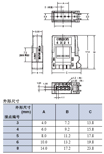 XN2 外形尺寸 3 