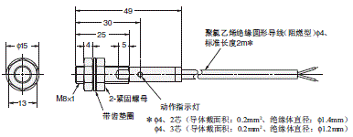 E2FM 外形尺寸 2 