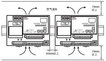 S8AS 注意事项 8 