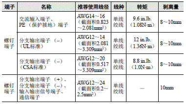 S8AS 注意事项 11 