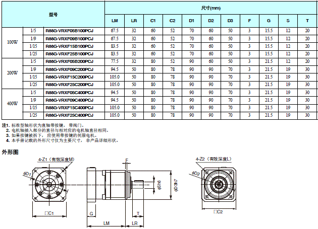 R88M-G, R7D-BP 外形尺寸 28 