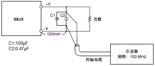 S8JX-P 注意事项 18 