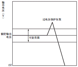 S8JX-P 额定值 / 性能 16 