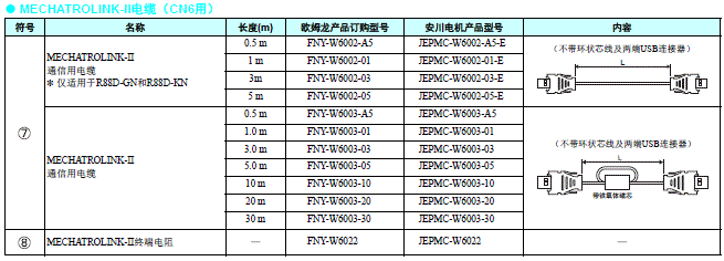 R88M-G, R88D-GN□-ML2 配线/连接 7 