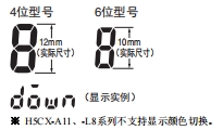 H5CX-□-N 特点 3 