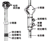 F03-□ 种类 23 