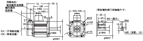 R88M-K, R88D-KT 外形尺寸 43 