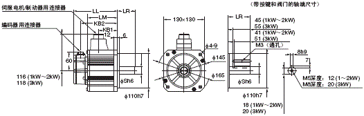 R88M-K, R88D-KT 外形尺寸 53 