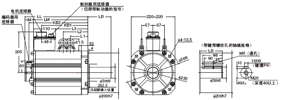 R88M-K, R88D-KT 外形尺寸 62 