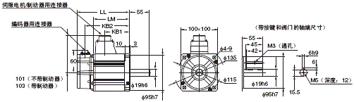 R88M-K, R88D-KT 外形尺寸 67 