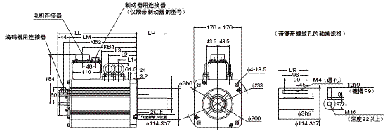 R88M-K, R88D-KN□-ECT 外形尺寸 91 