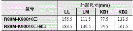 R88M-K, R88D-KT 外形尺寸 95 