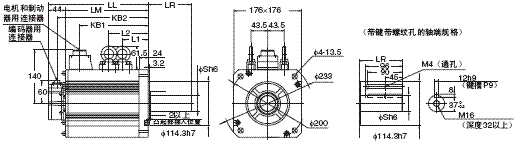 R88M-K, R88D-KT 外形尺寸 101 