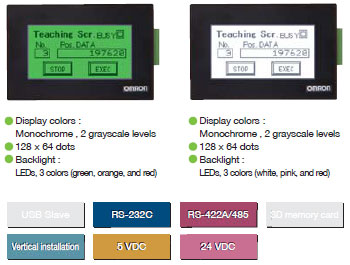 NV系列 特点 27 NV Series_Features5