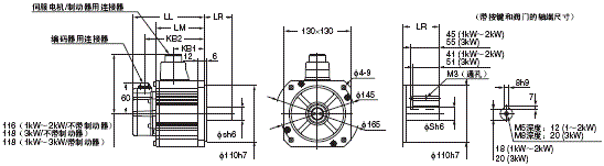 R88M-K, R88D-KN□-ECT 外形尺寸 69 