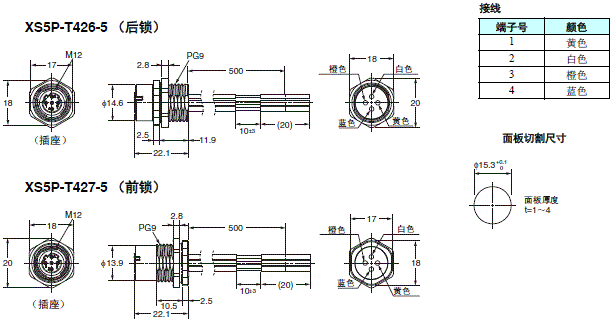 XS5 / XS6 外形尺寸 18 