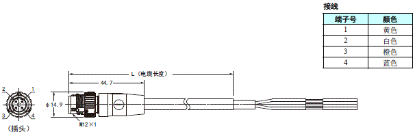 XS5 / XS6 外形尺寸 4 