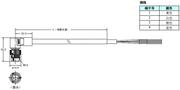 XS5 / XS6 外形尺寸 9 