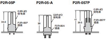 G3R-I/O 外形尺寸 10 