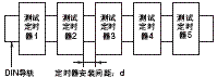 H3DK-M / -S 额定值 / 性能 12 H3DK-M/-S_Spec5