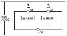 H3DK-F 注意事项 14 