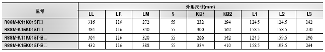 R88M-K, R88D-KN□-ML2 外形尺寸 59 