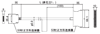 FZ4系列 外形尺寸 29 