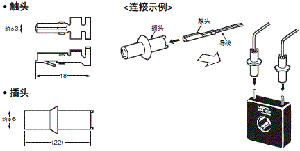 E5CC / E5CC-B / E5CC-U 外形尺寸 22 