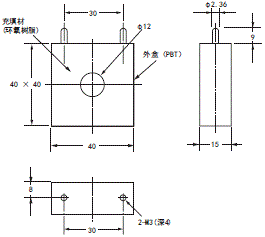 E5EC / E5EC-B 外形尺寸 17 