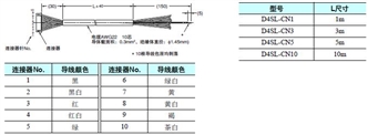 D4SL-N 外形尺寸 15 