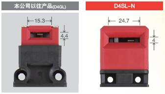 D4SL-N 特点 23 