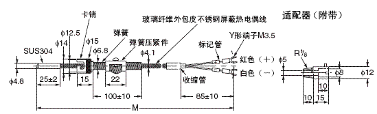 E52 (专用型) 外形尺寸 2 