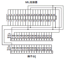 XW2R (PLC连接型) 外形尺寸 35 